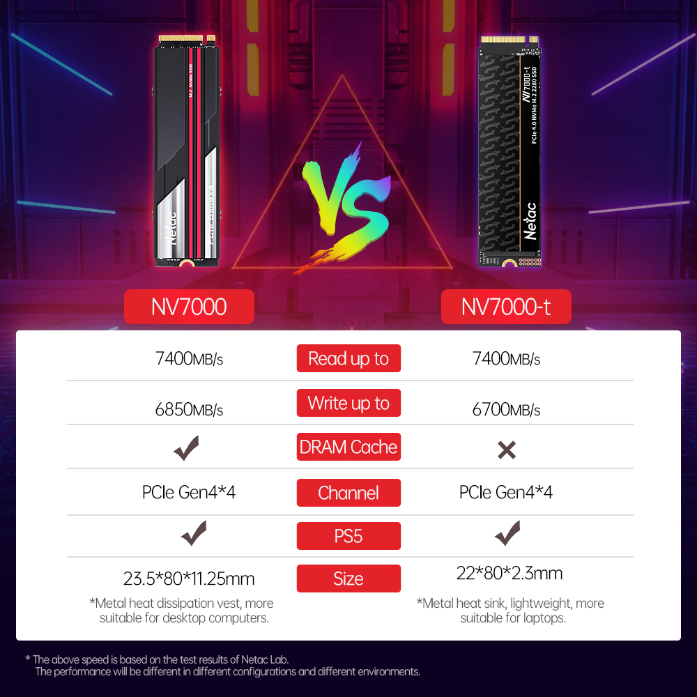 محرك الأقراص الصلبة الداخلي Ne - مراجعة Samsung Ssd 980 Pro وسعره