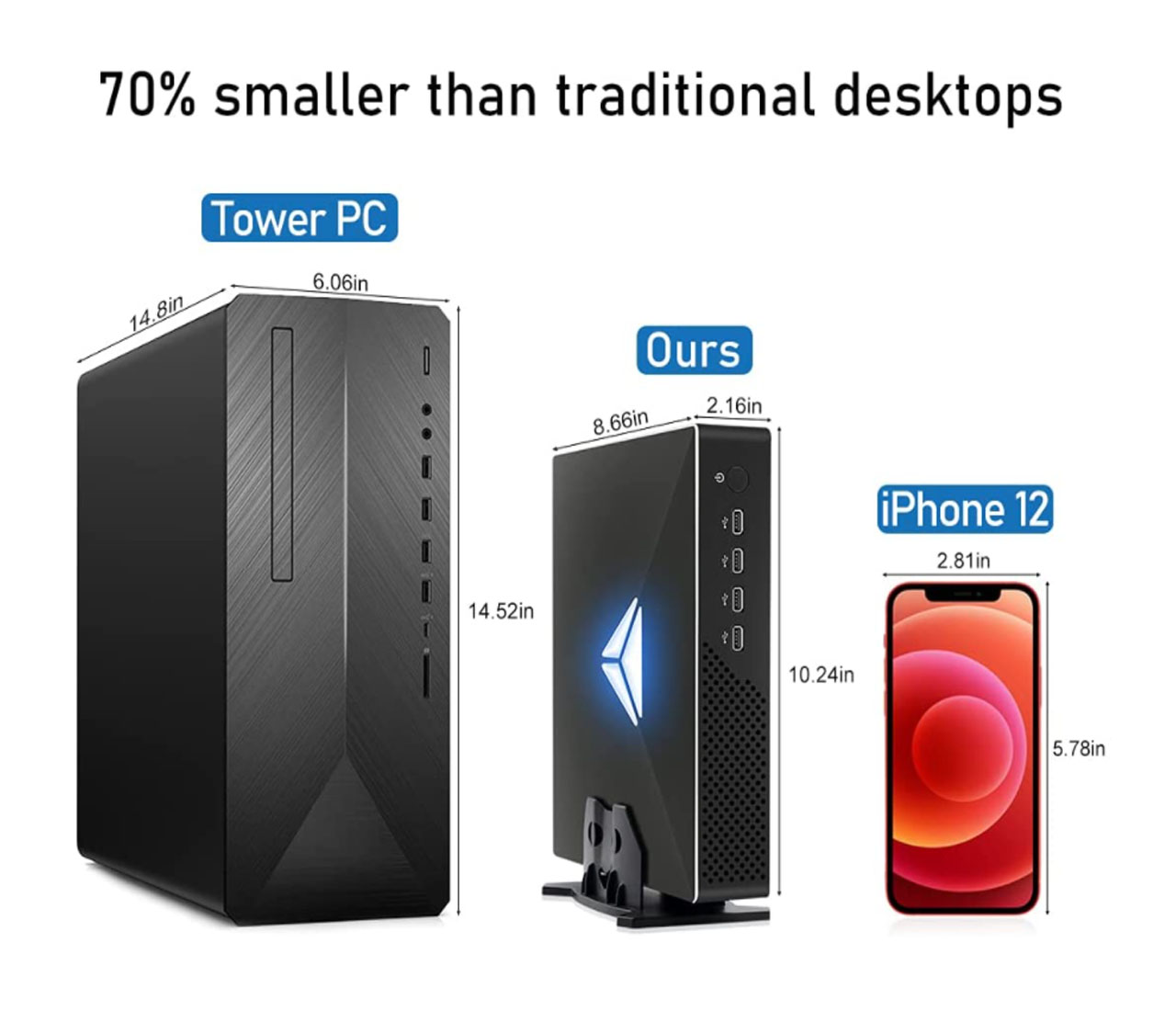 10th Gen Gaming Mini PC Intel  - مراجعة Intel Cpu Core I9 وسعره