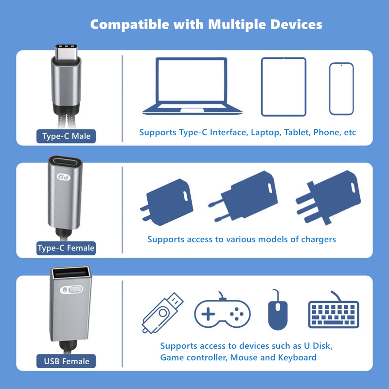 الصوت 1 إلى 2 نوع-C إلى USB OT - مراجعة Gaming Keyboard Type C وسعره